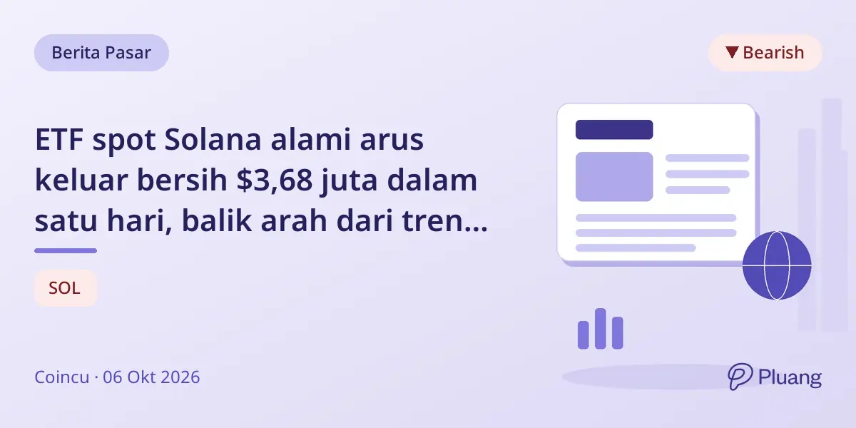 ETF spot Solana alami arus keluar bersih $3,68 juta dalam satu hari, balik arah dari tren sebelumnya.