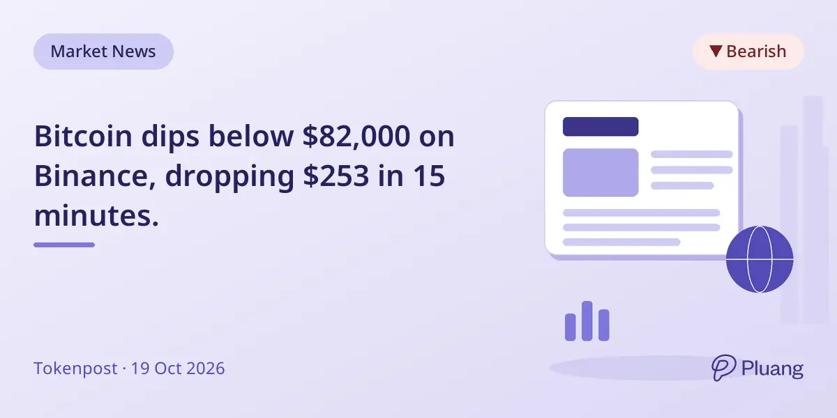 Bitcoin dips below $82,000 on Binance, dropping $253 in 15 minutes.