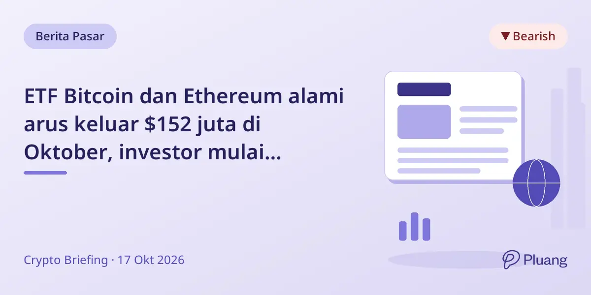 ETF Bitcoin dan Ethereum alami arus keluar $152 juta di Oktober, investor mulai berhati-hati
