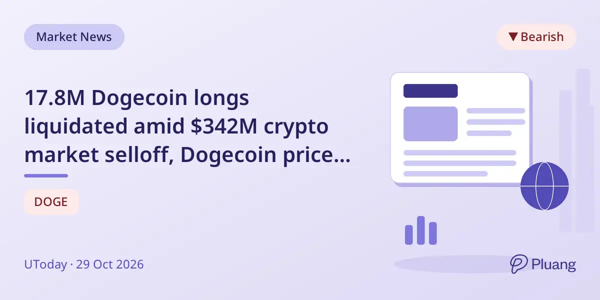 17.8M Dogecoin longs liquidated amid $342M crypto market selloff, Dogecoin price dips below $0.08.