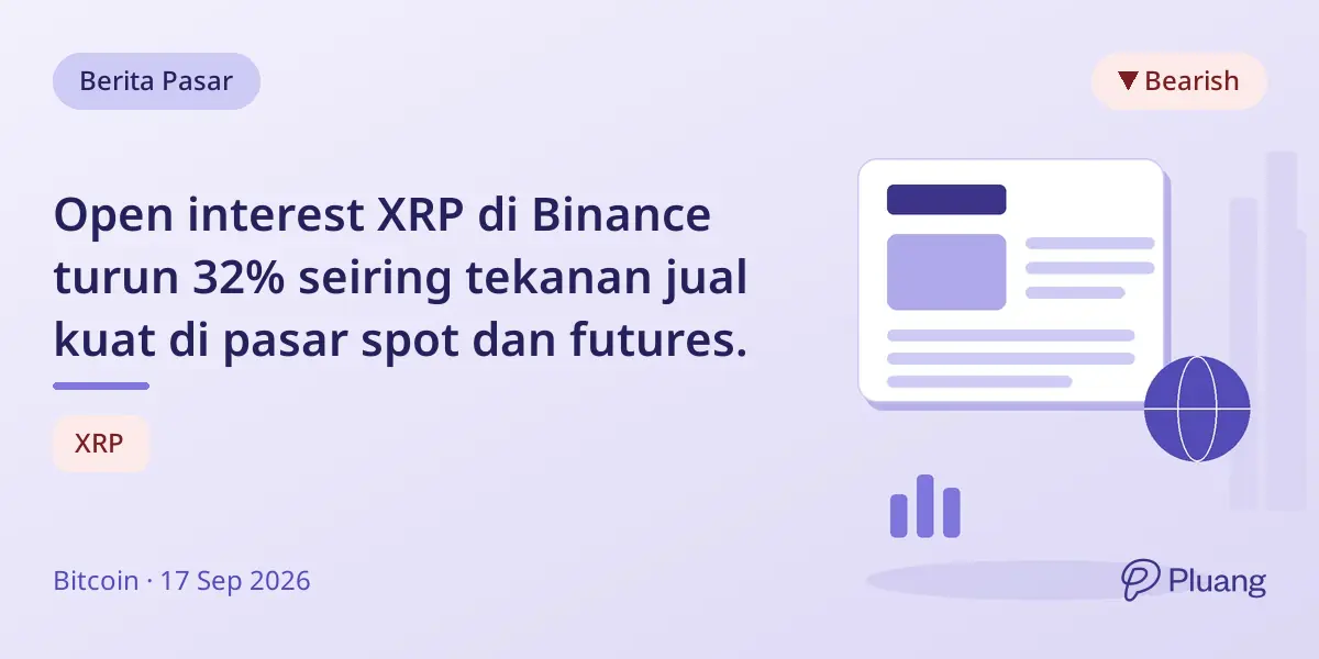 Open interest XRP di Binance turun 32% seiring tekanan jual kuat di pasar spot dan futures.