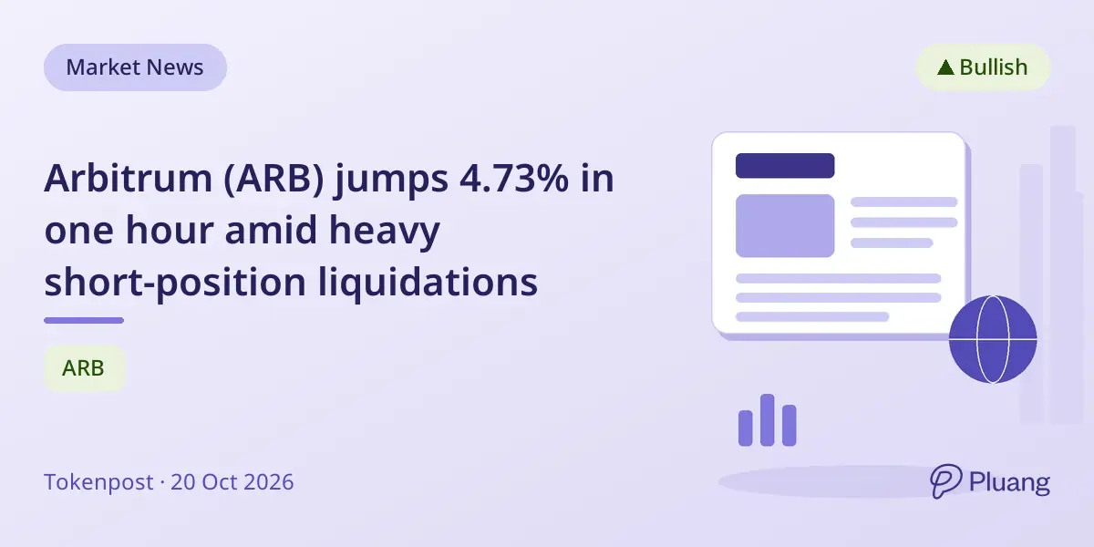 Arbitrum (ARB) jumps 4.73% in one hour amid heavy short-position liquidations