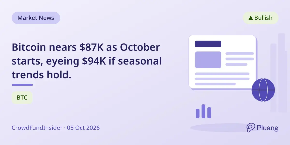 Bitcoin nears $87K as October starts, eyeing $94K if seasonal trends hold.