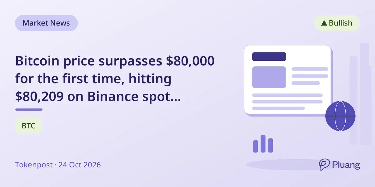 Bitcoin price surpasses $80,000 for the first time, hitting $80,209 on Binance spot market.