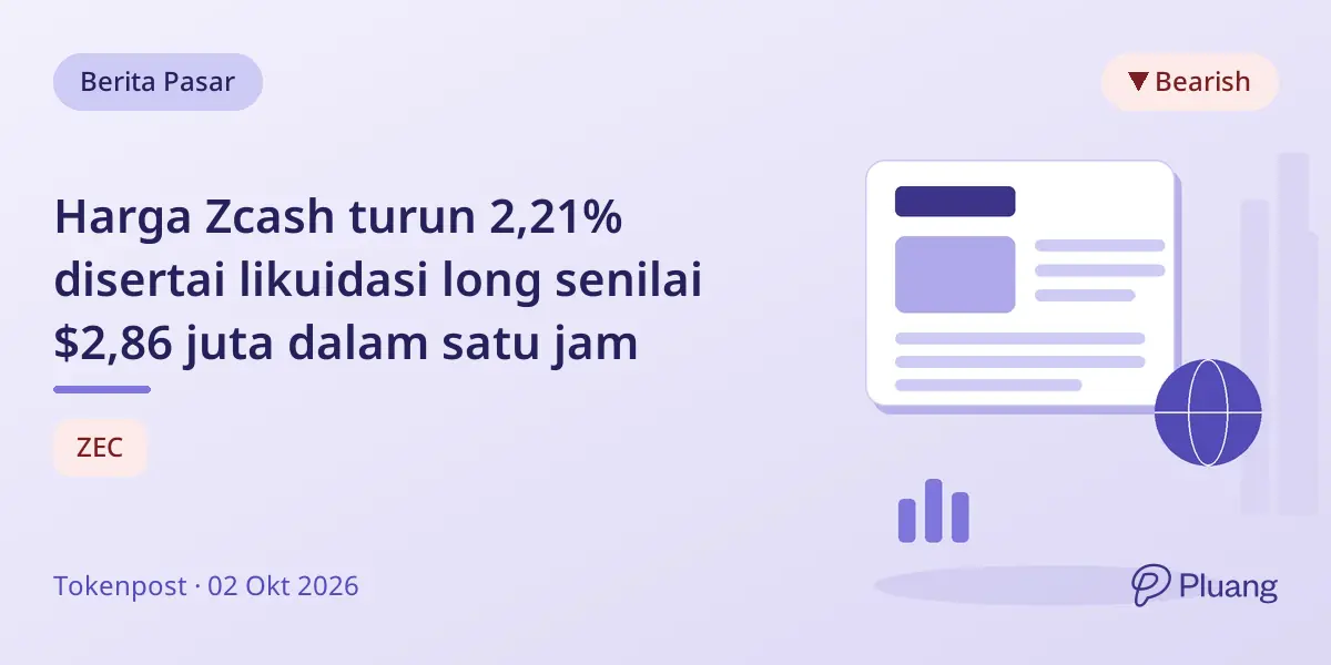 Harga Zcash turun 2,21% disertai likuidasi long senilai $2,86 juta dalam satu jam