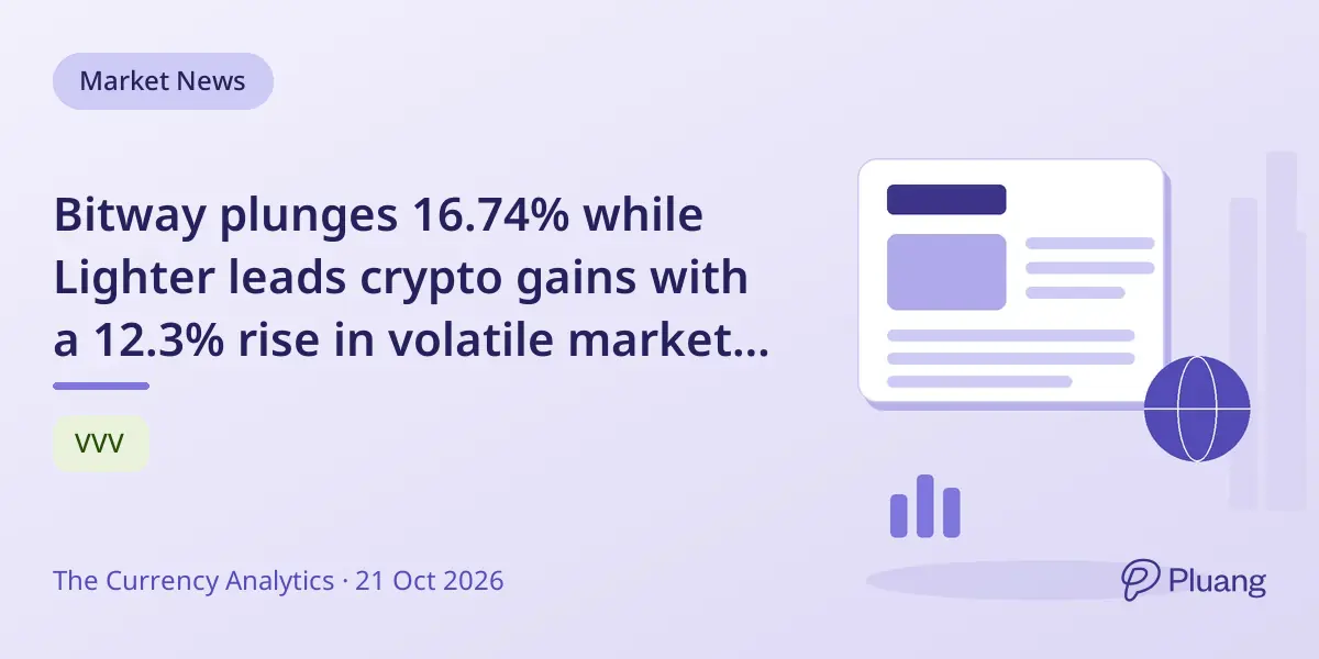 Bitway plunges 16.74% while Lighter leads crypto gains with a 12.3% rise in volatile market moves.