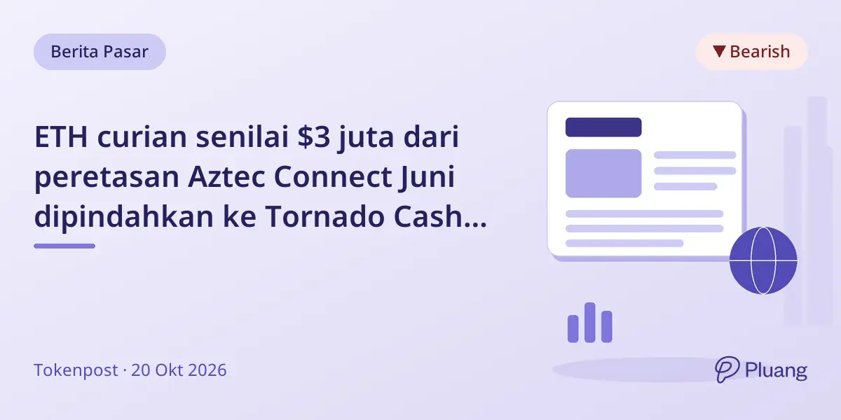 ETH curian senilai $3 juta dari peretasan Aztec Connect Juni dipindahkan ke Tornado Cash setelah 4 bulan