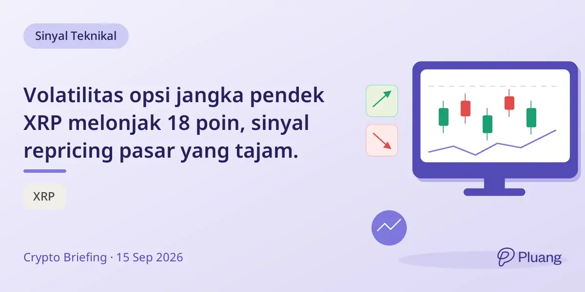 Volatilitas opsi jangka pendek XRP melonjak 18 poin, sinyal repricing pasar yang tajam.