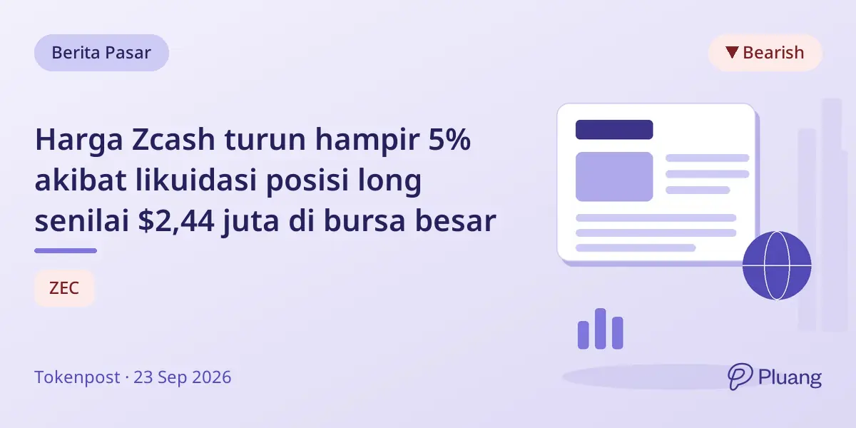 Harga Zcash turun hampir 5% akibat likuidasi posisi long senilai $2,44 juta di bursa besar