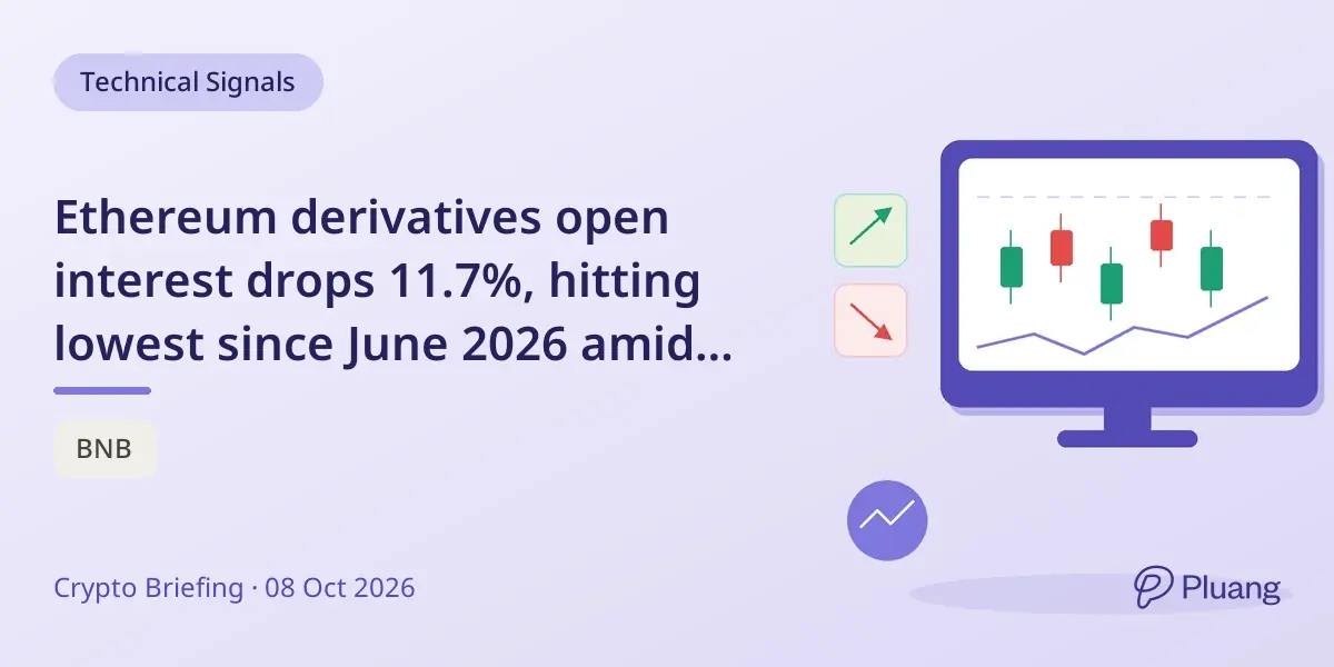 Ethereum derivatives open interest drops 11.7%, hitting lowest since June 2026 amid price consolidation.