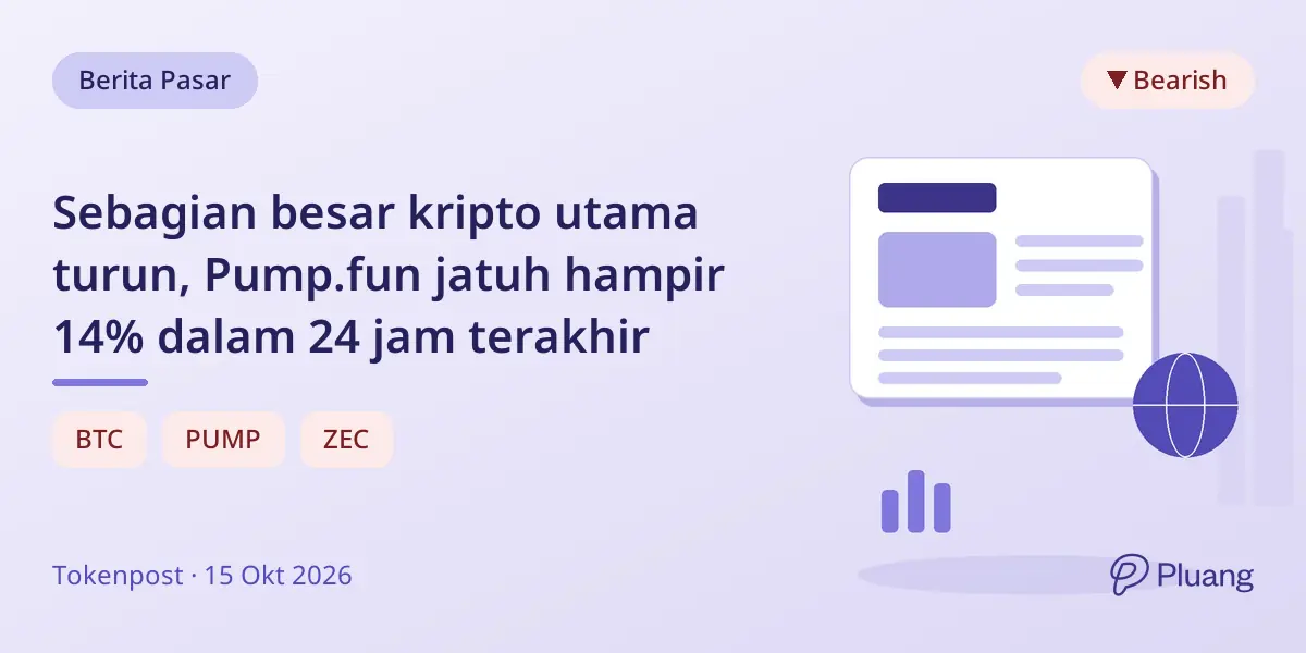 Sebagian besar kripto utama turun, Pump.fun jatuh hampir 14% dalam 24 jam terakhir