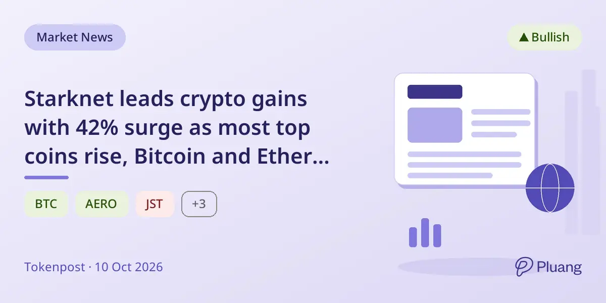 Starknet leads crypto gains with 42% surge as most top coins rise, Bitcoin and Ether also up.