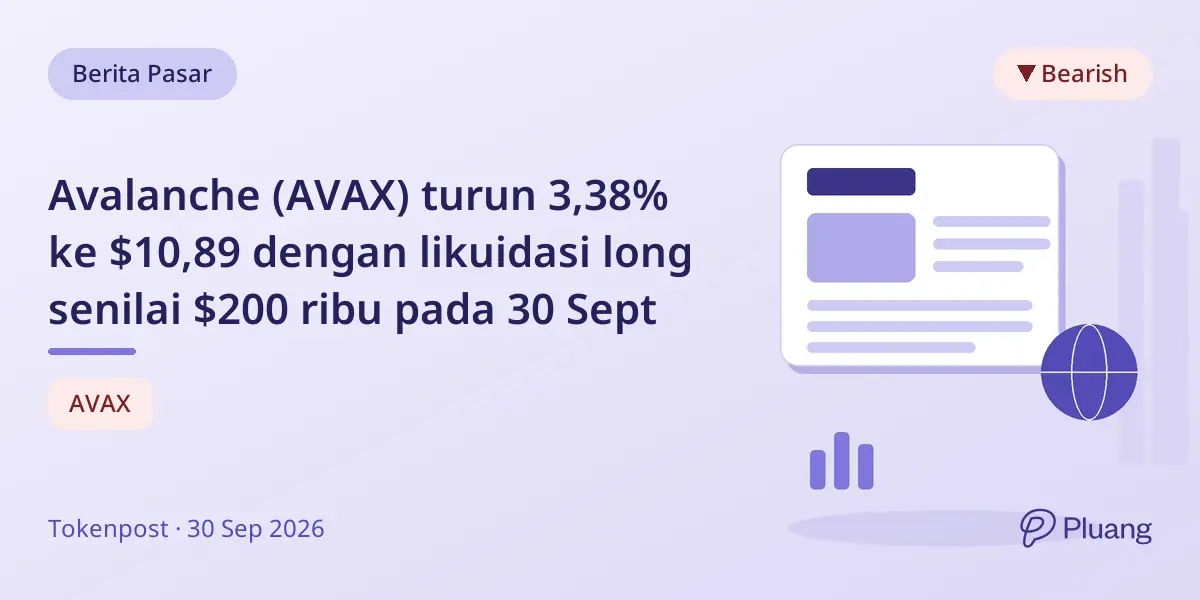 Avalanche (AVAX) turun 3,38% ke $10,89 dengan likuidasi long senilai $200 ribu pada 30 Sept