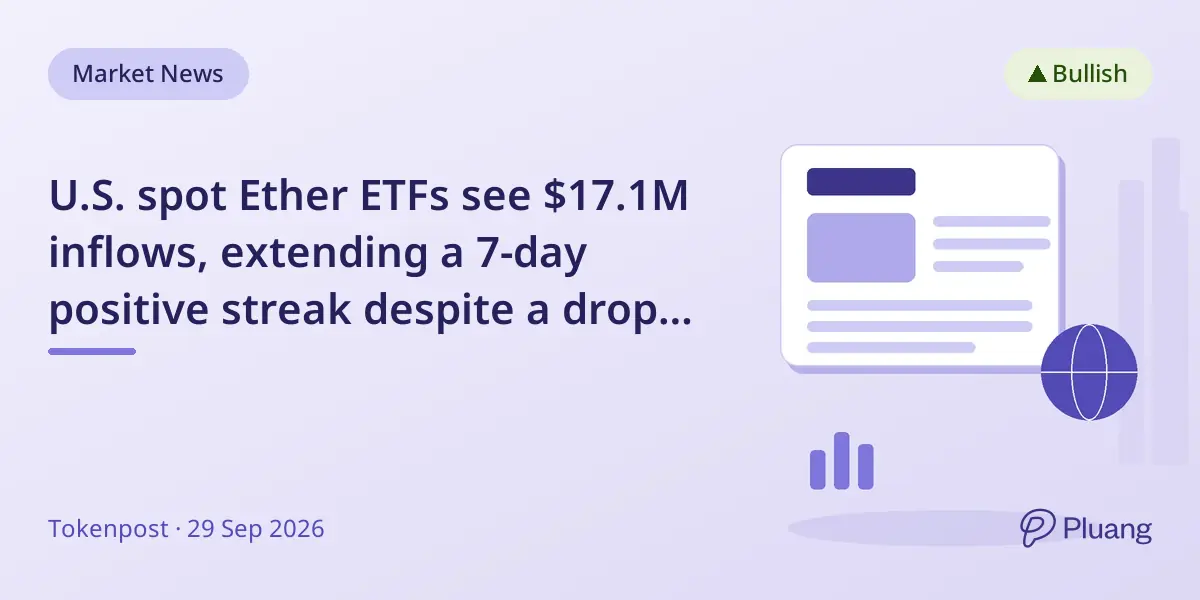 U.S. spot Ether ETFs see $17.1M inflows, extending a 7-day positive streak despite a drop from prior day.