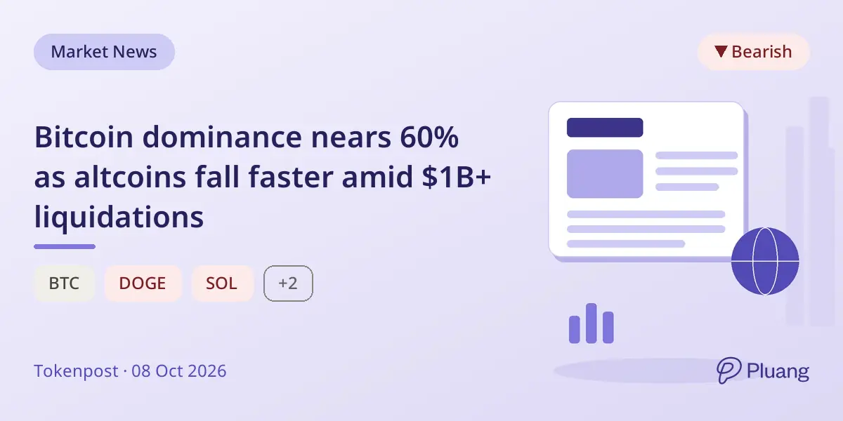 Bitcoin dominance nears 60% as altcoins fall faster amid $1B+ liquidations