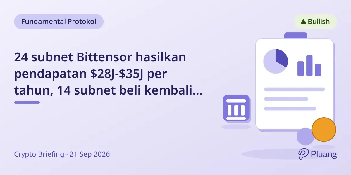 24 subnet Bittensor hasilkan pendapatan $28J-$35J per tahun, 14 subnet beli kembali token mereka.