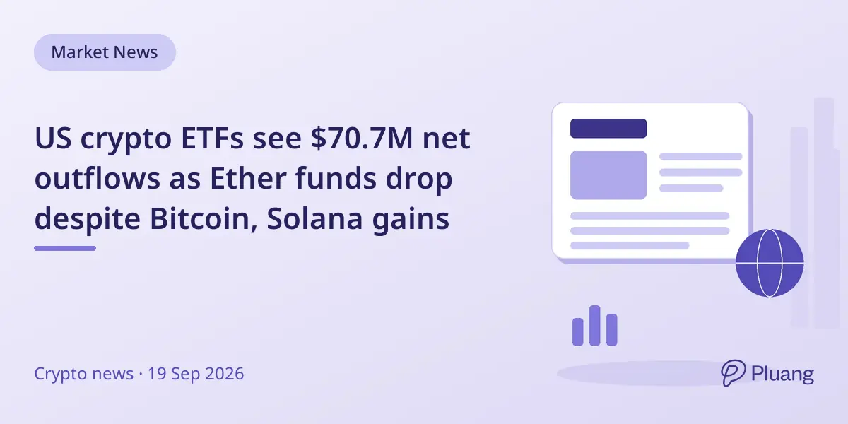 US crypto ETFs see $70.7M net outflows as Ether funds drop despite Bitcoin, Solana gains