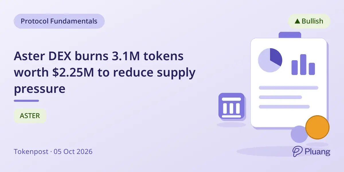Aster DEX burns 3.1M tokens worth $2.25M to reduce supply pressure