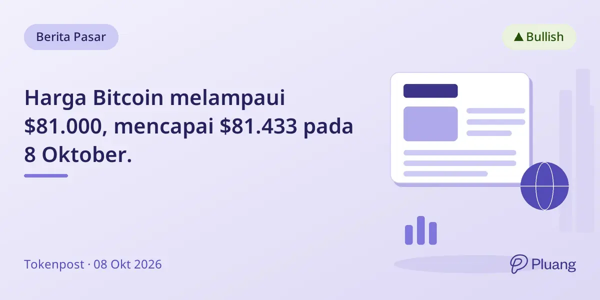 Harga Bitcoin melampaui $81.000, mencapai $81.433 pada 8 Oktober.