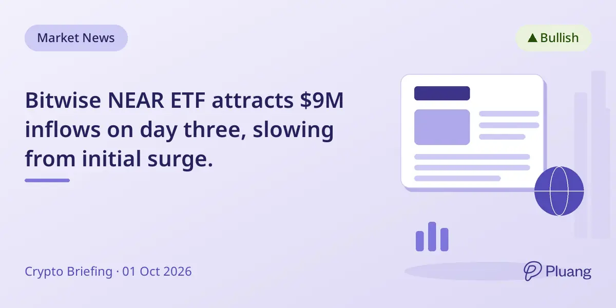 Bitwise NEAR ETF attracts $9M inflows on day three, slowing from initial surge.