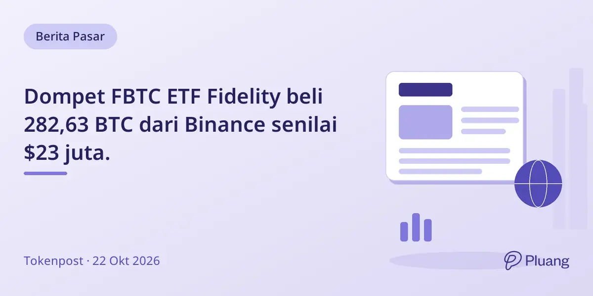 Dompet FBTC ETF Fidelity beli 282,63 BTC dari Binance senilai $23 juta.