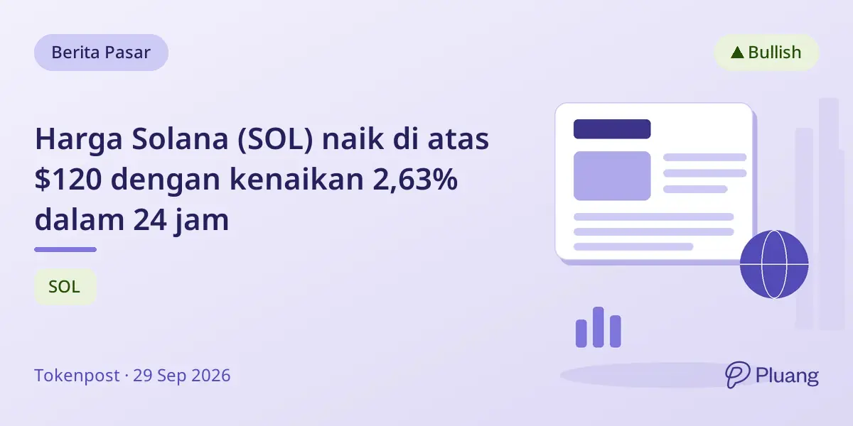 Harga Solana (SOL) naik di atas $120 dengan kenaikan 2,63% dalam 24 jam