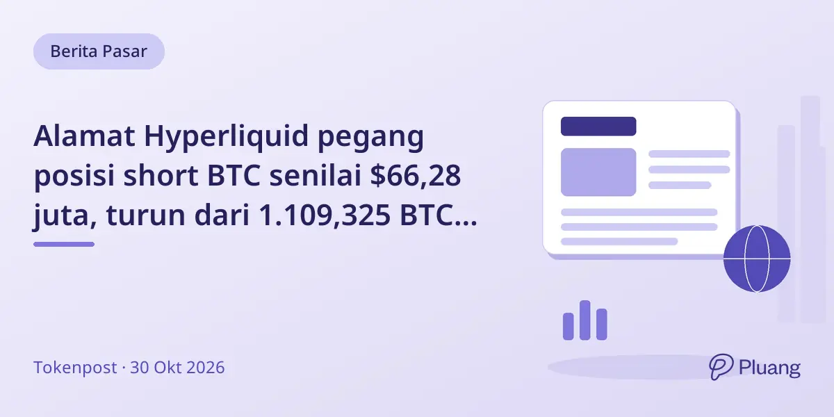 Alamat Hyperliquid pegang posisi short BTC senilai $66,28 juta, turun dari 1.109,325 BTC pada 25 Okt.