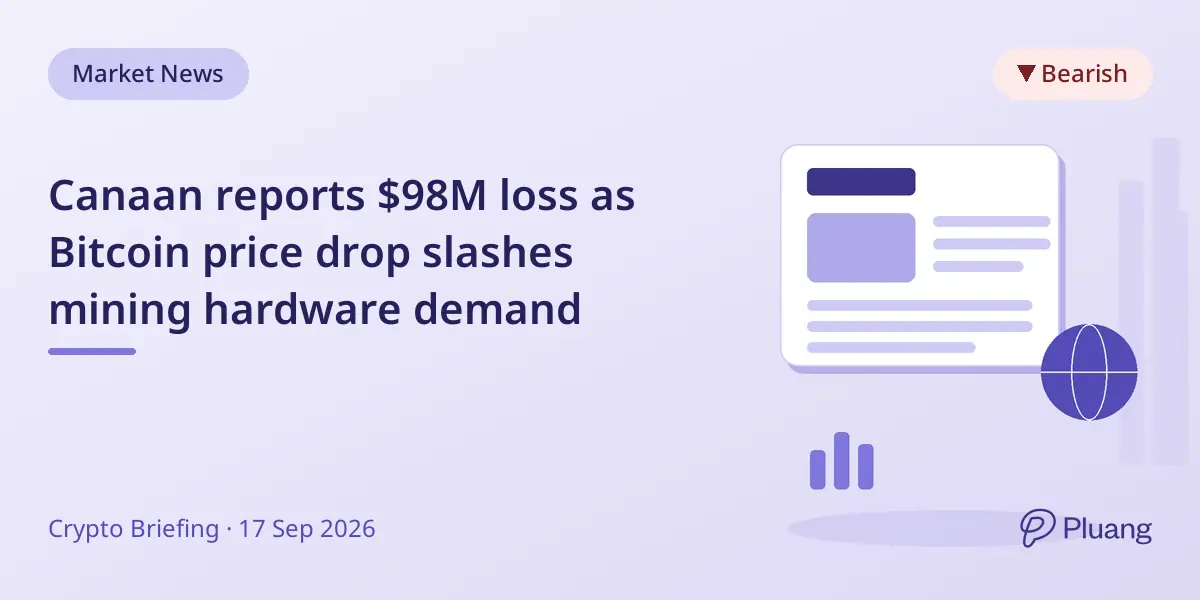 Canaan reports $98M loss as Bitcoin price drop slashes mining hardware demand
