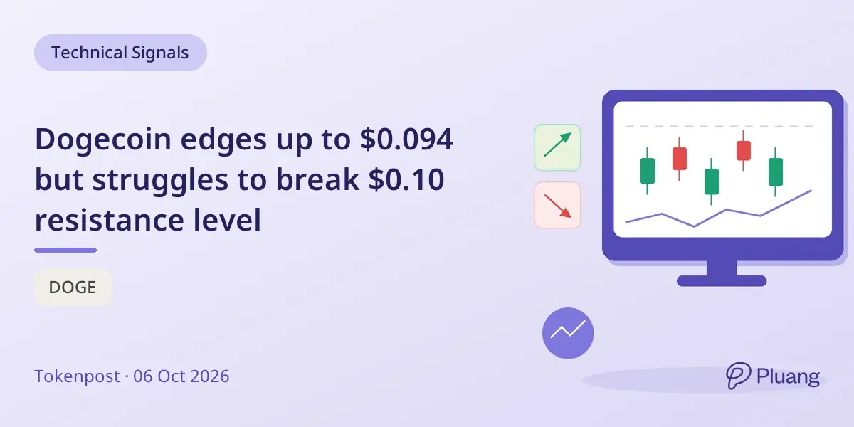 Dogecoin edges up to $0.094 but struggles to break $0.10 resistance level