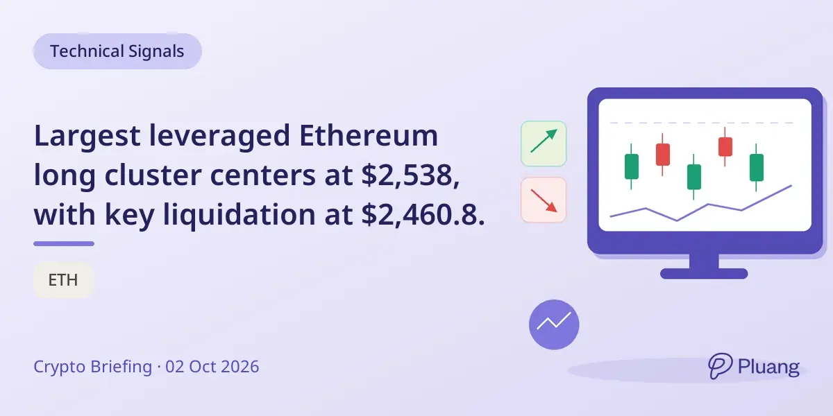 Largest leveraged Ethereum long cluster centers at $2,538, with key liquidation at $2,460.8.