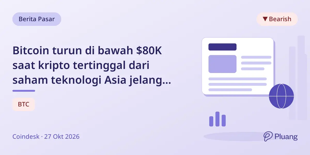 Bitcoin turun di bawah $80K saat kripto tertinggal dari saham teknologi Asia jelang pertemuan Fed