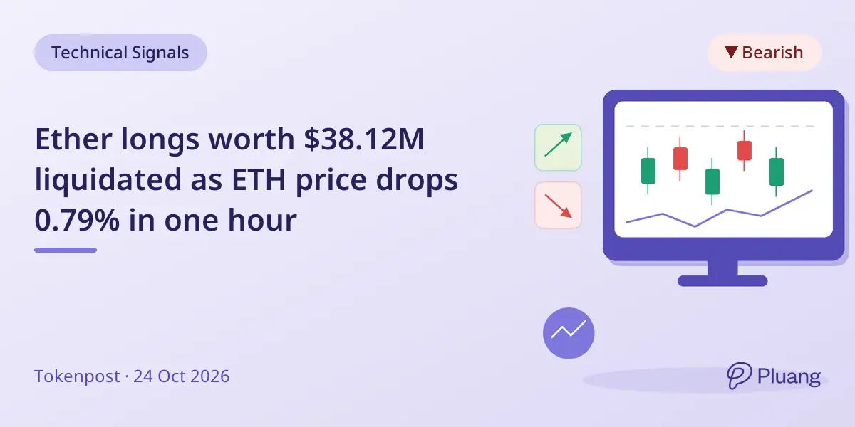 Ether longs worth $38.12M liquidated as ETH price drops 0.79% in one hour