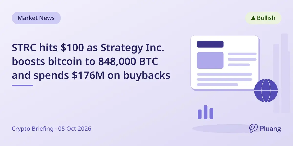 STRC hits $100 as Strategy Inc. boosts bitcoin to 848,000 BTC and spends $176M on buybacks
