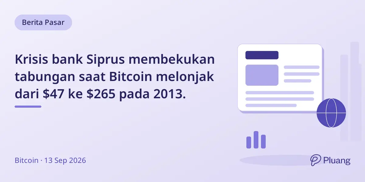 Krisis bank Siprus membekukan tabungan saat Bitcoin melonjak dari $47 ke $265 pada 2013.