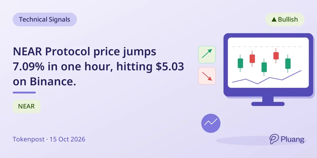 NEAR Protocol price jumps 7.09% in one hour, hitting $5.03 on Binance.