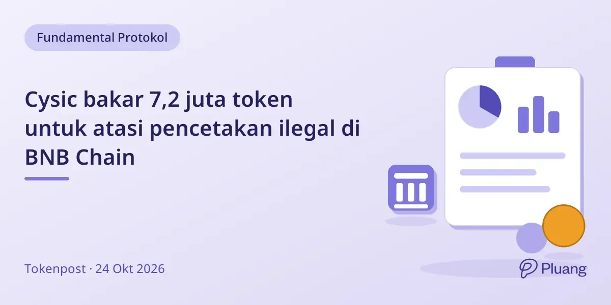 Cysic bakar 7,2 juta token untuk atasi pencetakan ilegal di BNB Chain