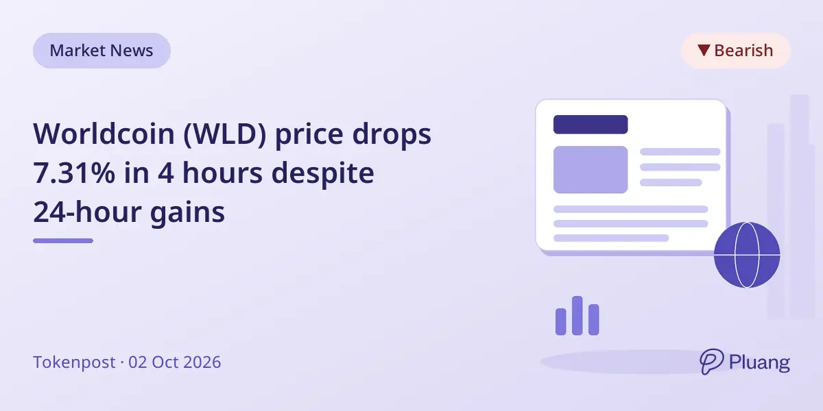 Worldcoin (WLD) price drops 7.31% in 4 hours despite 24-hour gains