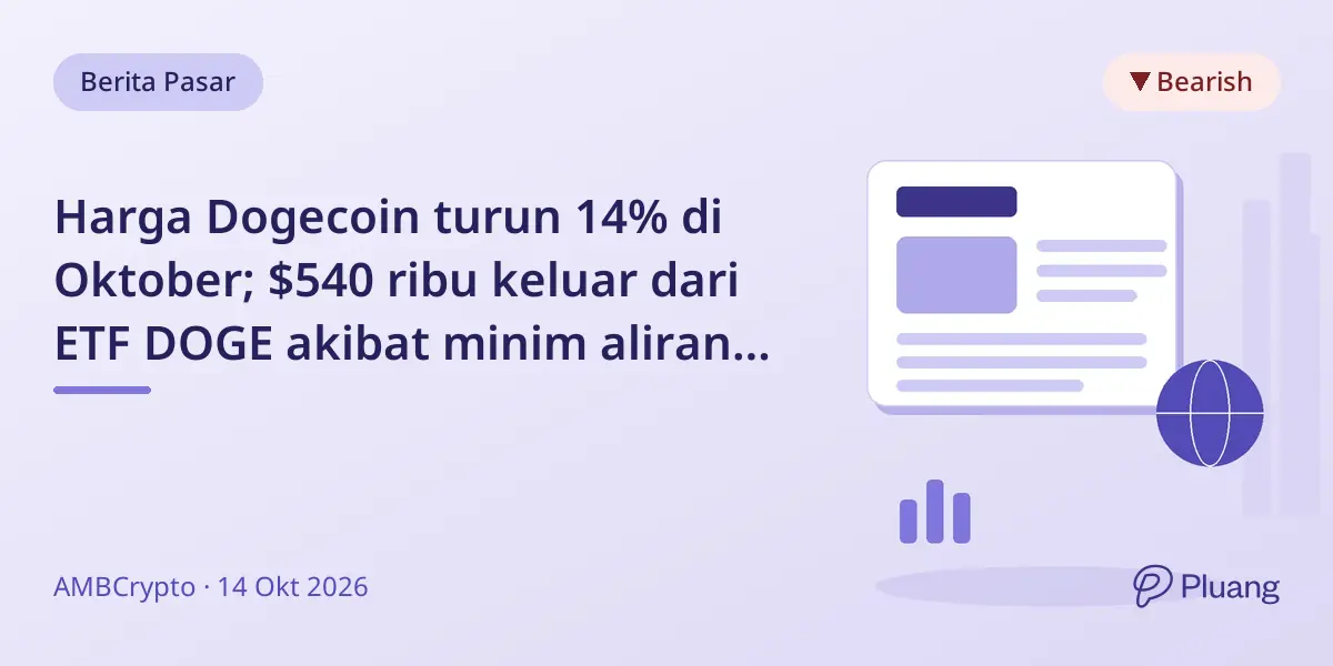 Harga Dogecoin turun 14% di Oktober; $540 ribu keluar dari ETF DOGE akibat minim aliran masuk.