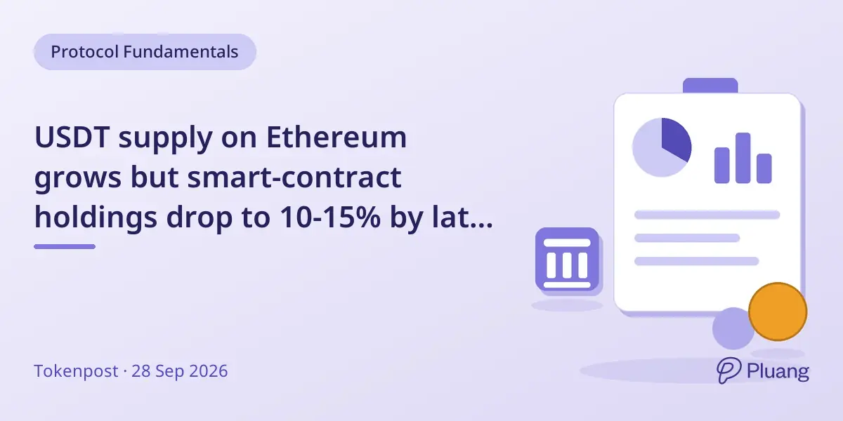 USDT supply on Ethereum grows but smart-contract holdings drop to 10-15% by late 2024