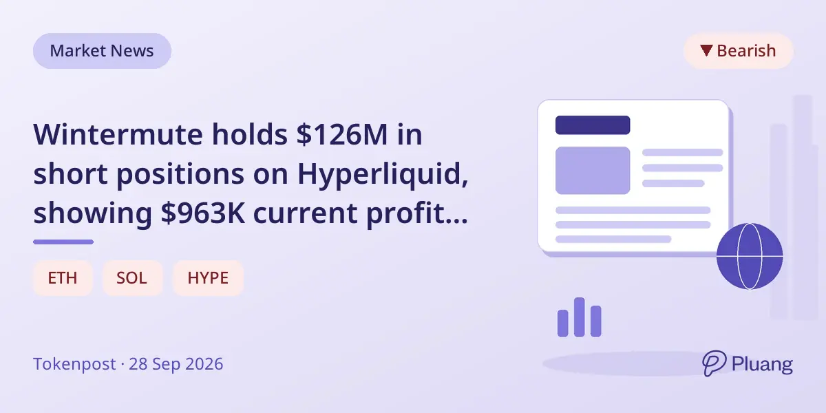 Wintermute holds $126M in short positions on Hyperliquid, showing $963K current profit and $197M total profit.