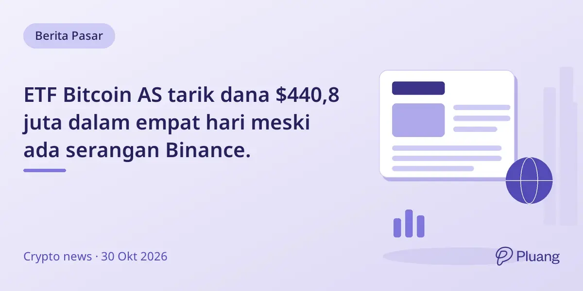 ETF Bitcoin AS tarik dana $440,8 juta dalam empat hari meski ada serangan Binance.