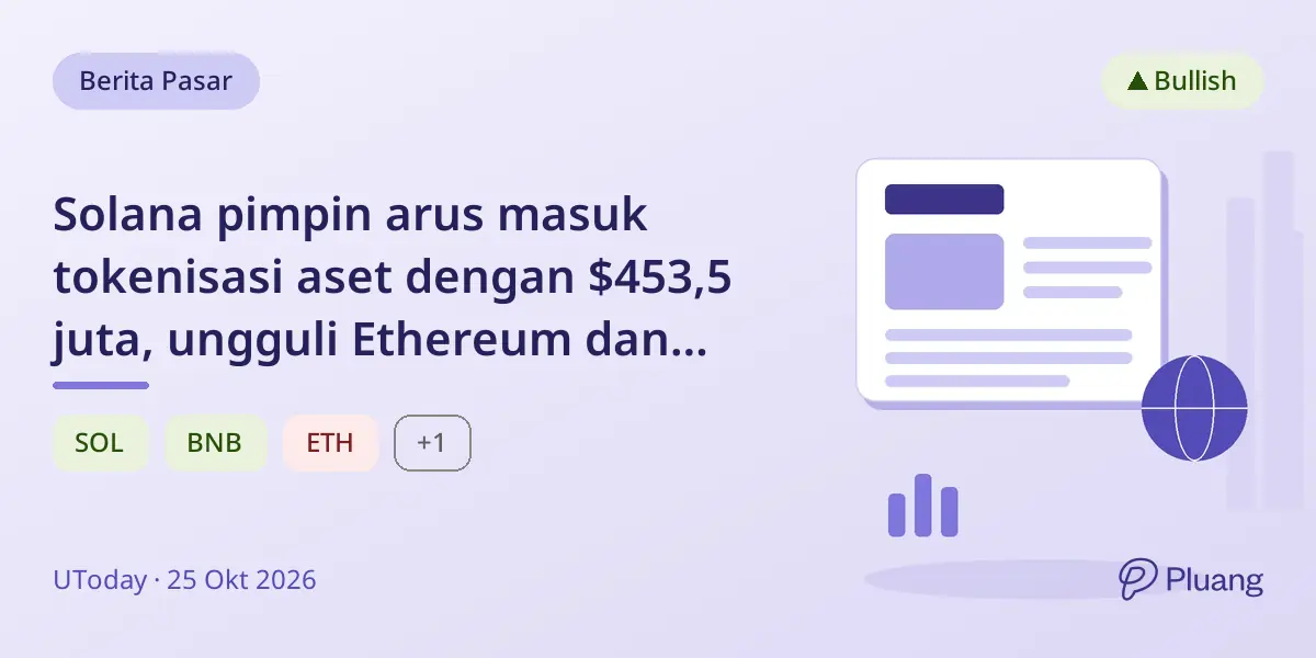 Solana pimpin arus masuk tokenisasi aset dengan $453,5 juta, ungguli Ethereum dan lainnya dalam pertumbuhan aset nyata.