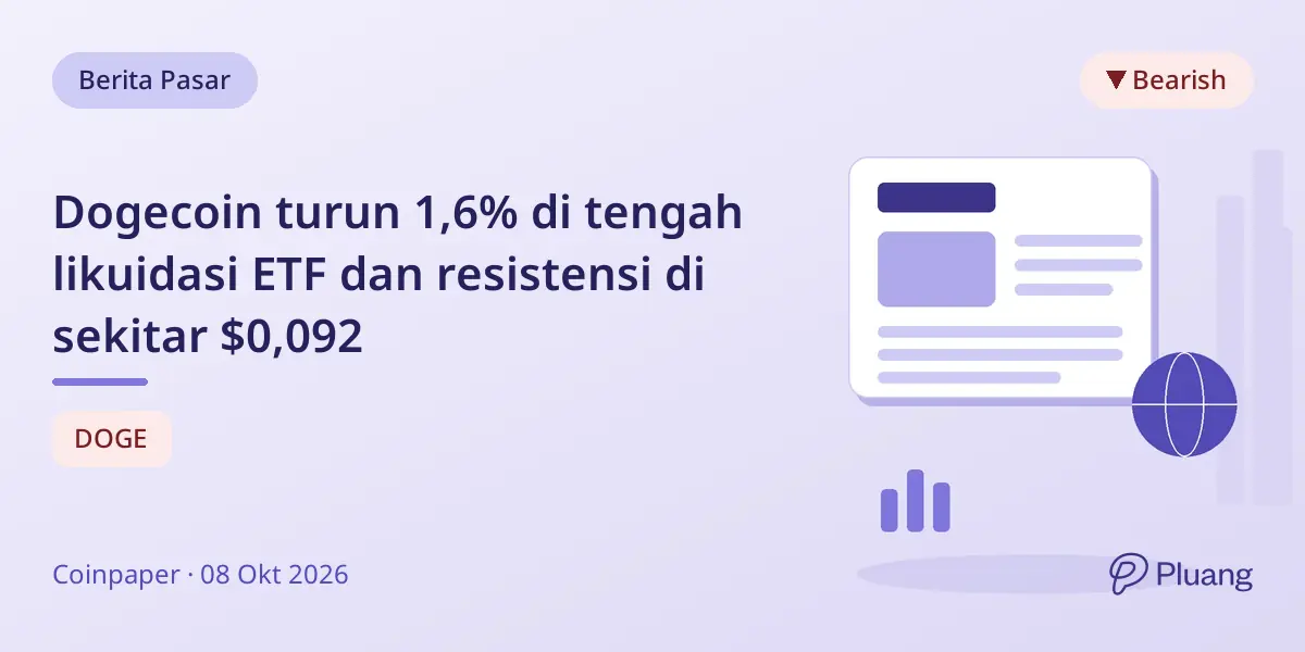 Dogecoin turun 1,6% di tengah likuidasi ETF dan resistensi di sekitar $0,092