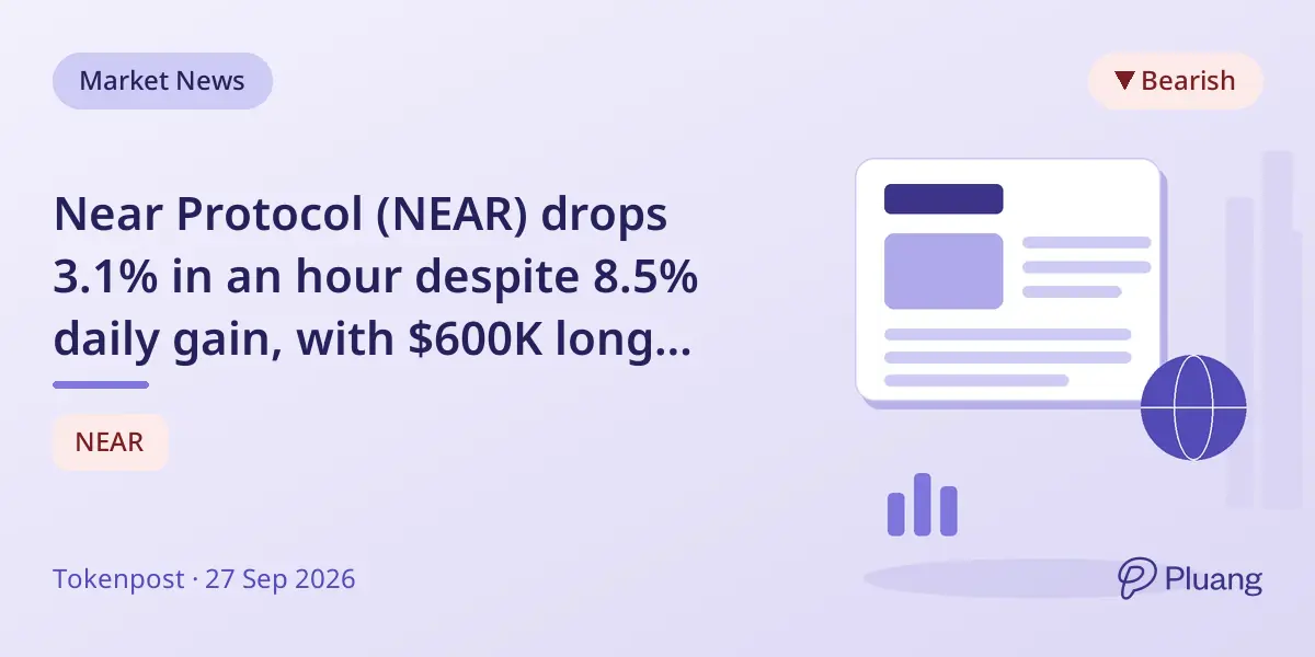 Near Protocol (NEAR) drops 3.1% in an hour despite 8.5% daily gain, with $600K long liquidations.