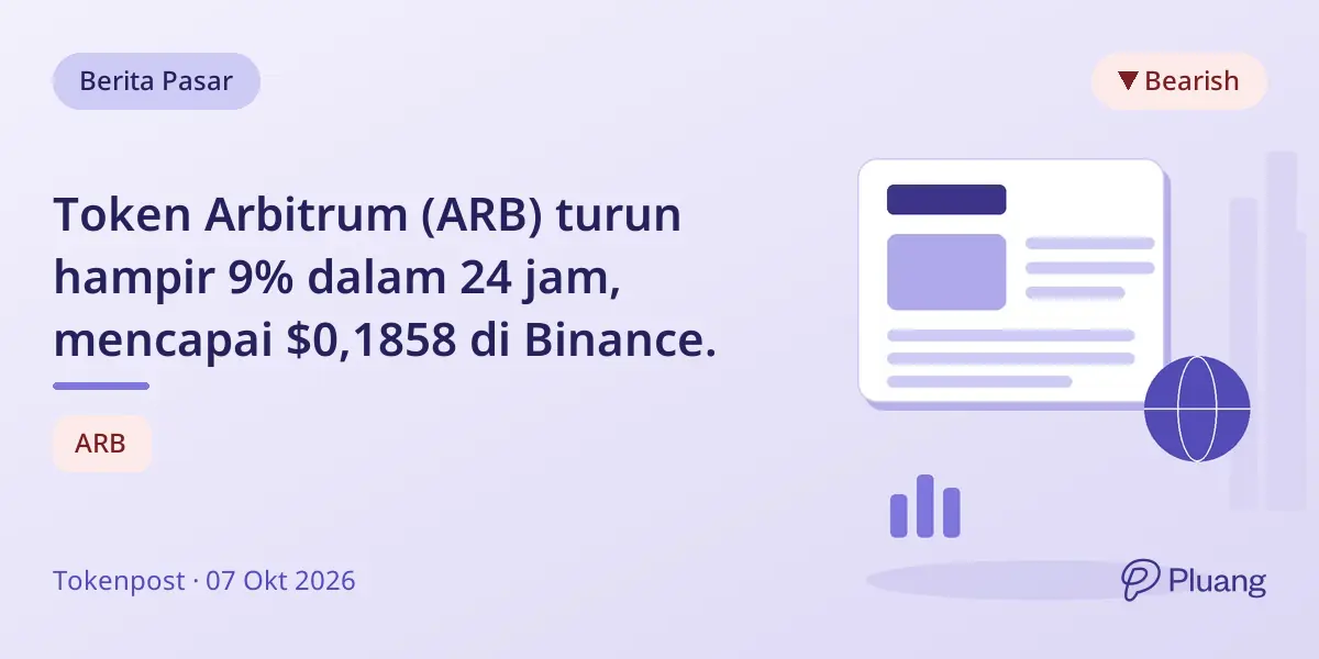 Token Arbitrum (ARB) turun hampir 9% dalam 24 jam, mencapai $0,1858 di Binance.