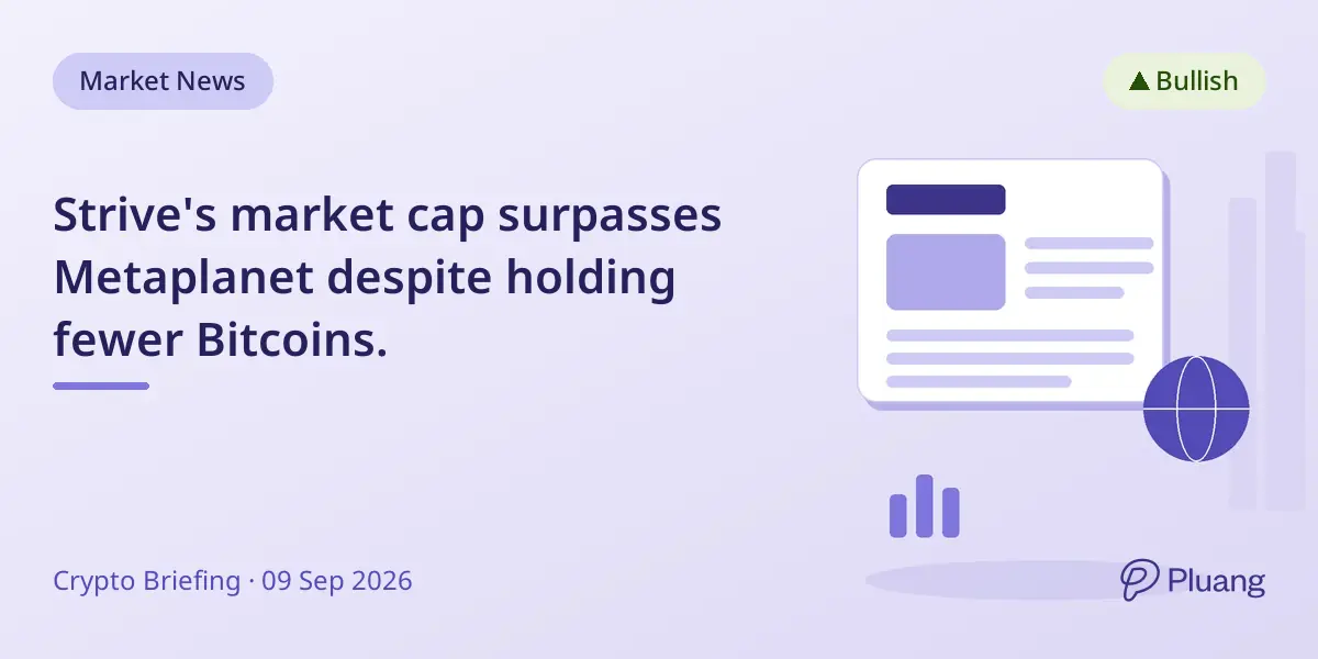 Strive's market cap surpasses Metaplanet despite holding fewer Bitcoins.