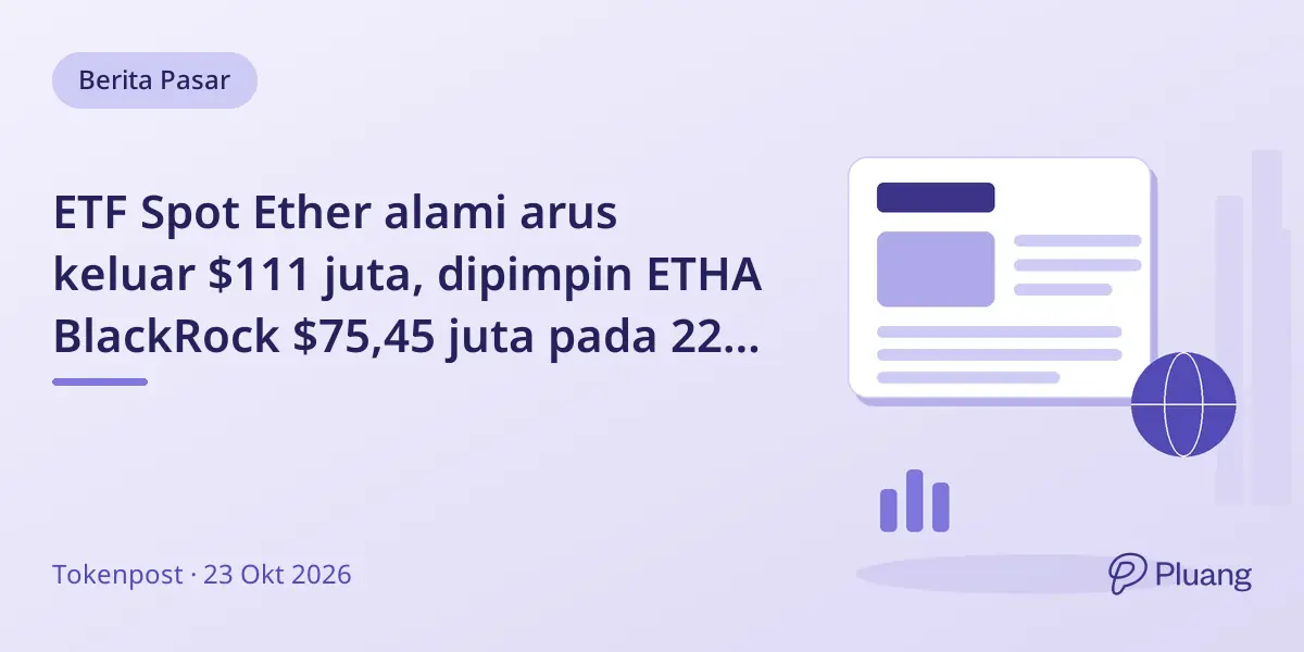 ETF Spot Ether alami arus keluar $111 juta, dipimpin ETHA BlackRock $75,45 juta pada 22 Okt.