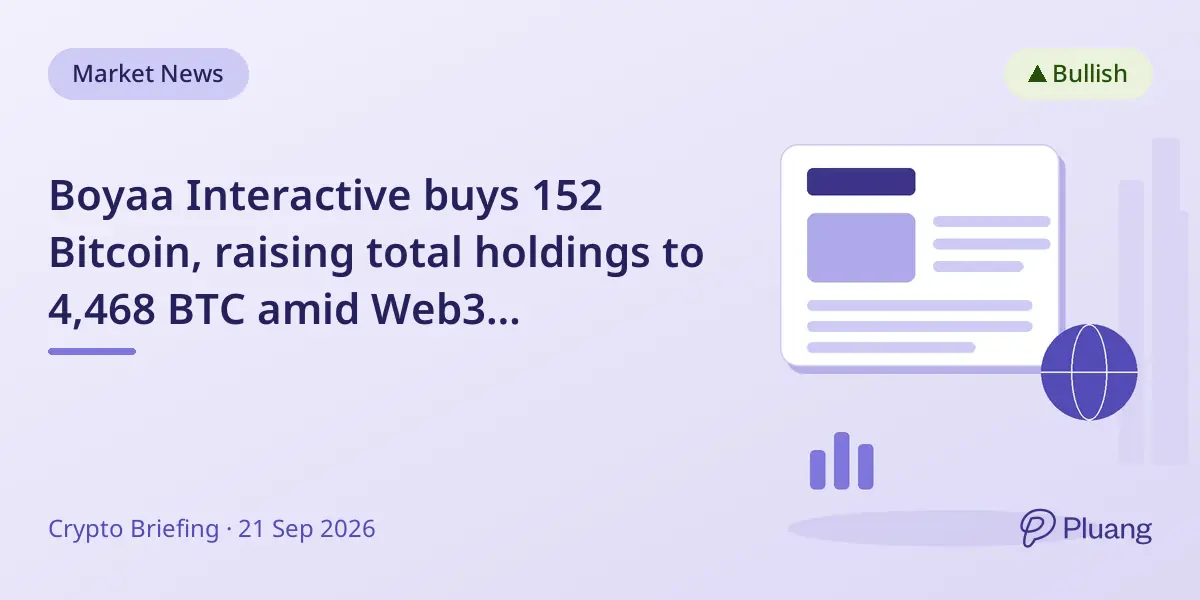 Boyaa Interactive buys 152 Bitcoin, raising total holdings to 4,468 BTC amid Web3 expansion.