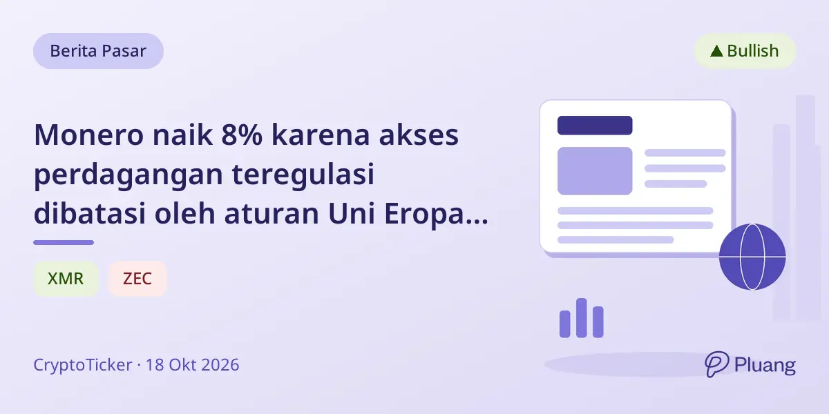 Monero naik 8% karena akses perdagangan teregulasi dibatasi oleh aturan Uni Eropa 2027