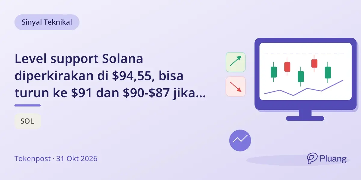 Level support Solana diperkirakan di $94,55, bisa turun ke $91 dan $90-$87 jika jual terus berlanjut.